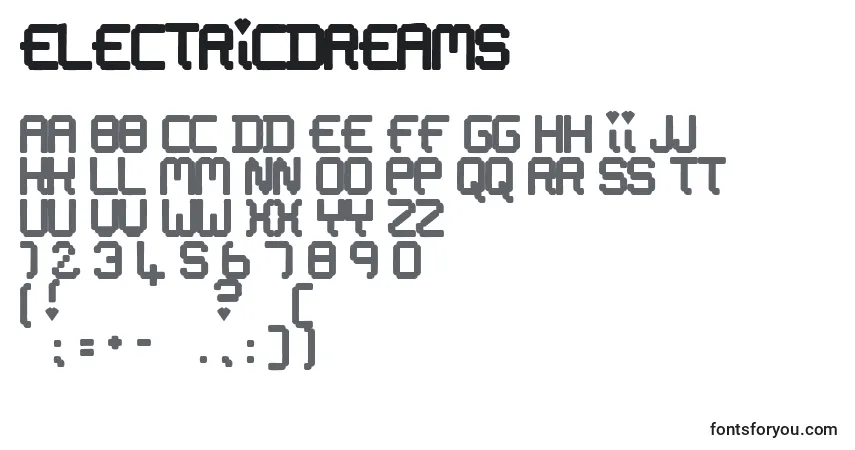 A fonte ElectricDreams – alfabeto, números, caracteres especiais