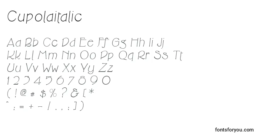Czcionka Cupolaitalic – alfabet, cyfry, specjalne znaki