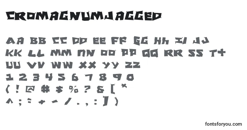 A fonte CroMagnumJagged – alfabeto, números, caracteres especiais
