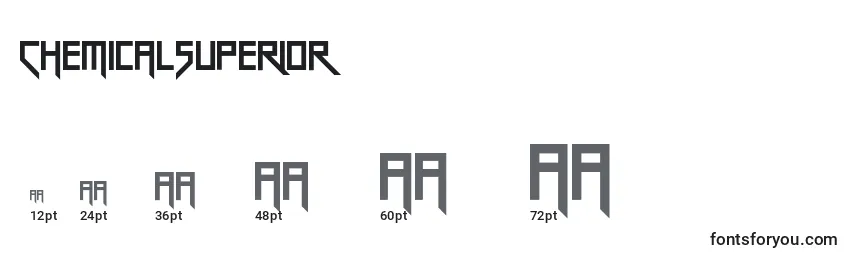 ChemicalSuperior Font Sizes