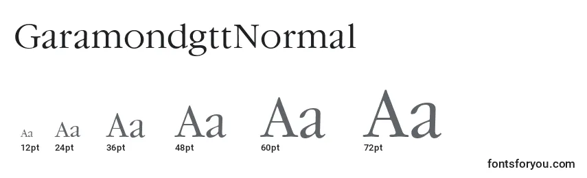 Размеры шрифта GaramondgttNormal