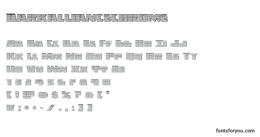 Шрифт Darkalliancechrome – алфавит, цифры, специальные символы