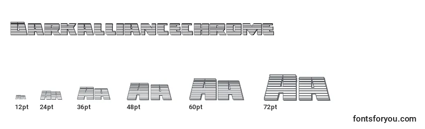 Darkalliancechrome Font Sizes