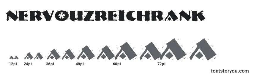 NervouzreichRank Font Sizes