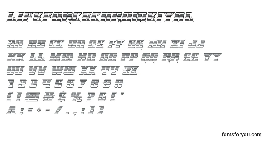 Шрифт Lifeforcechromeital – алфавит, цифры, специальные символы