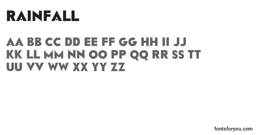 Rainfall Font – alphabet, numbers, special characters
