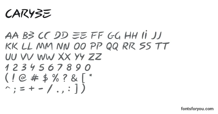 A fonte Carybe – alfabeto, números, caracteres especiais