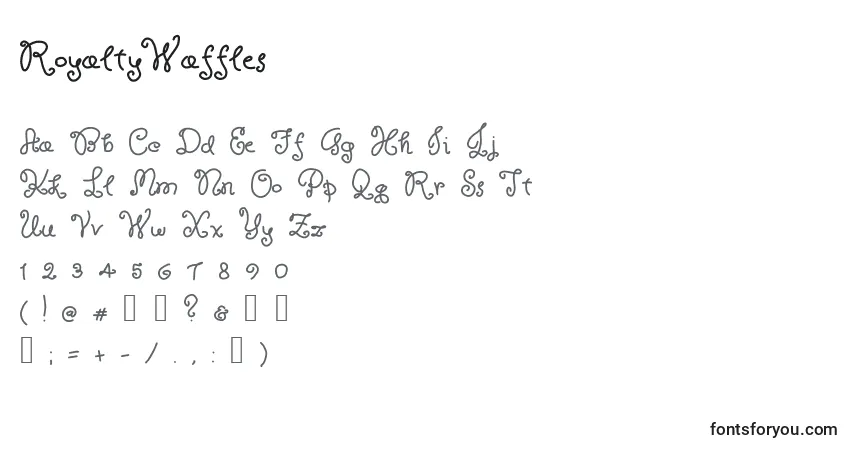 Шрифт RoyaltyWaffles – алфавит, цифры, специальные символы