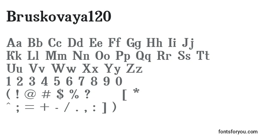A fonte Bruskovaya120 – alfabeto, números, caracteres especiais