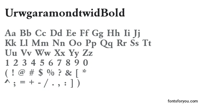 A fonte UrwgaramondtwidBold – alfabeto, números, caracteres especiais