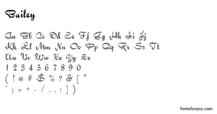Schriftart Bailey – Alphabet, Zahlen, spezielle Symbole