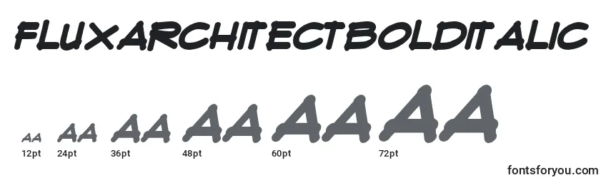 FluxArchitectBoldItalic Font Sizes