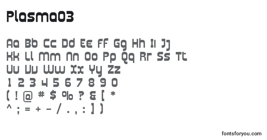 Czcionka Plasma03 – alfabet, cyfry, specjalne znaki