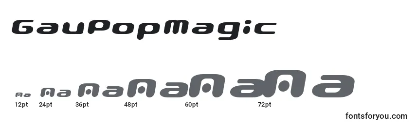 GauPopMagic Font Sizes