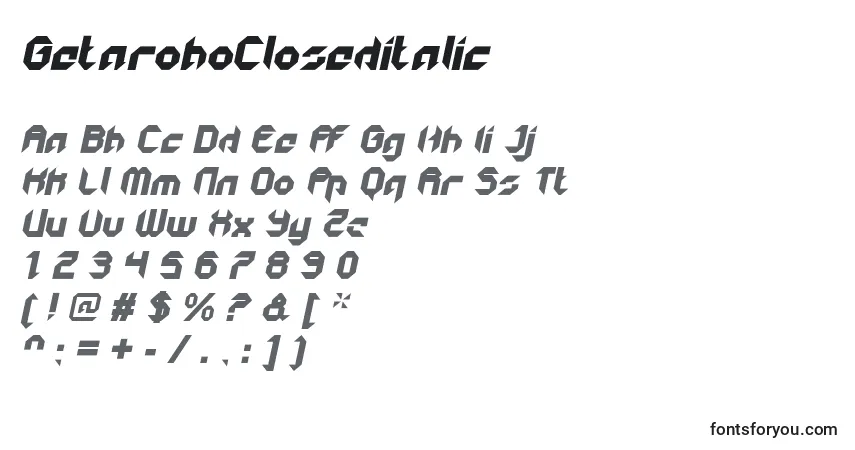 Czcionka GetaroboCloseditalic – alfabet, cyfry, specjalne znaki