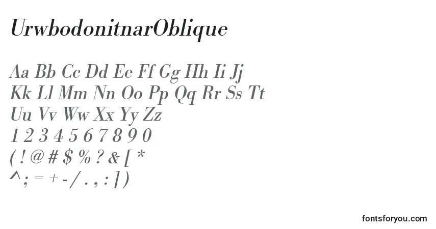 Шрифт UrwbodonitnarOblique – алфавит, цифры, специальные символы