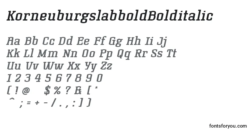 Czcionka KorneuburgslabboldBolditalic – alfabet, cyfry, specjalne znaki