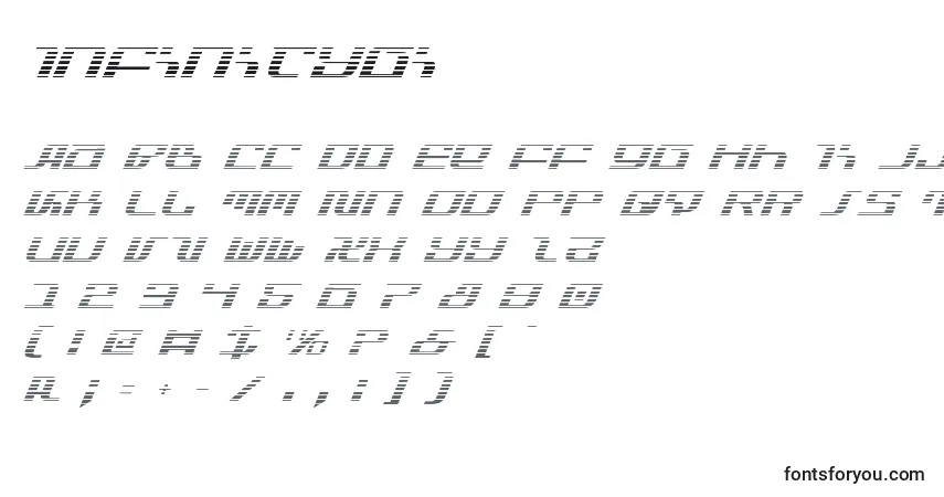 A fonte Infinitygi – alfabeto, números, caracteres especiais