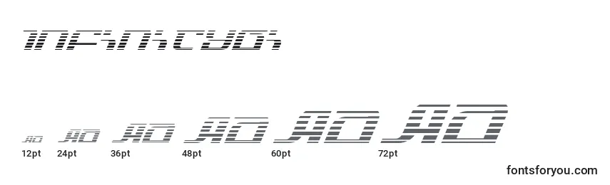 Infinitygi Font Sizes