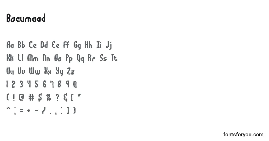 A fonte Bocumaad – alfabeto, números, caracteres especiais