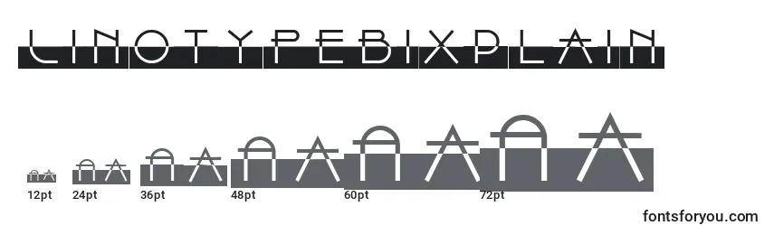 Rozmiary czcionki LinotypeBixPlain