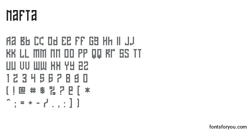 Schriftart Nafta – Alphabet, Zahlen, spezielle Symbole