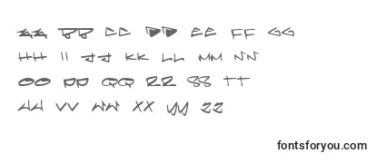 Review of the Pleiades Font