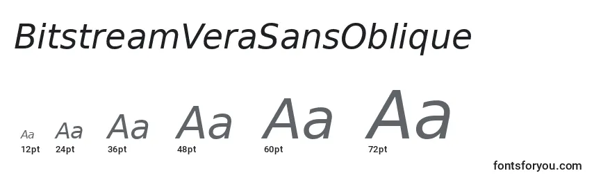 Размеры шрифта BitstreamVeraSansOblique