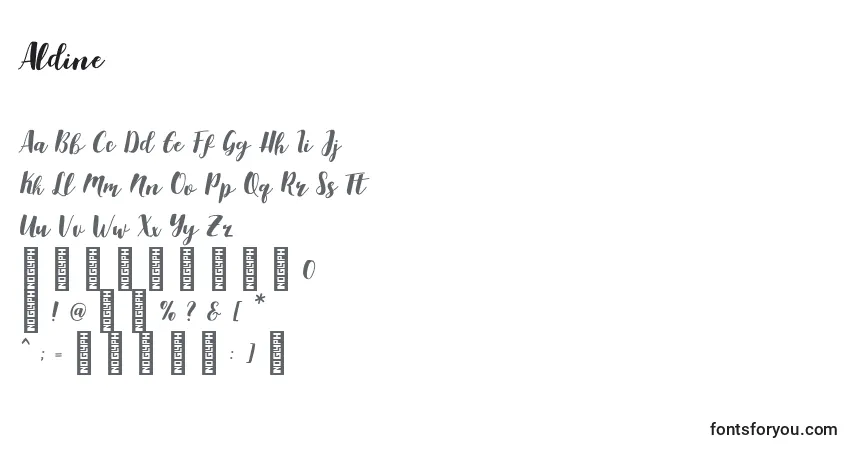 A fonte Aldine – alfabeto, números, caracteres especiais