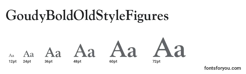 Размеры шрифта GoudyBoldOldStyleFigures