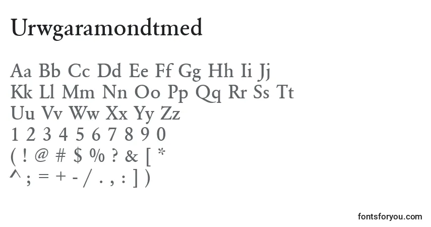 A fonte Urwgaramondtmed – alfabeto, números, caracteres especiais