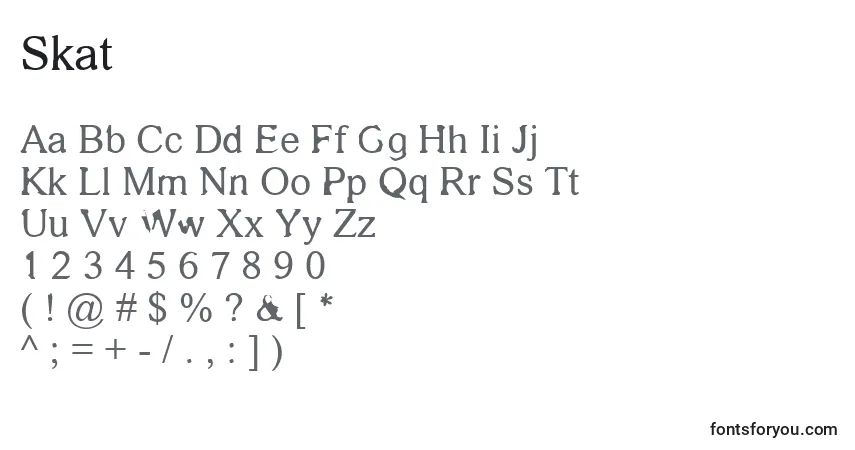 Czcionka Skat – alfabet, cyfry, specjalne znaki
