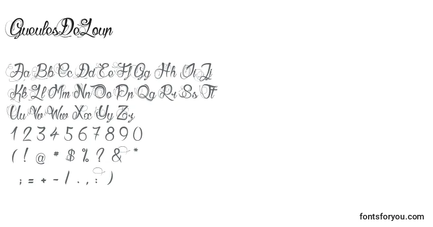 Schriftart GueulesDeLoup – Alphabet, Zahlen, spezielle Symbole