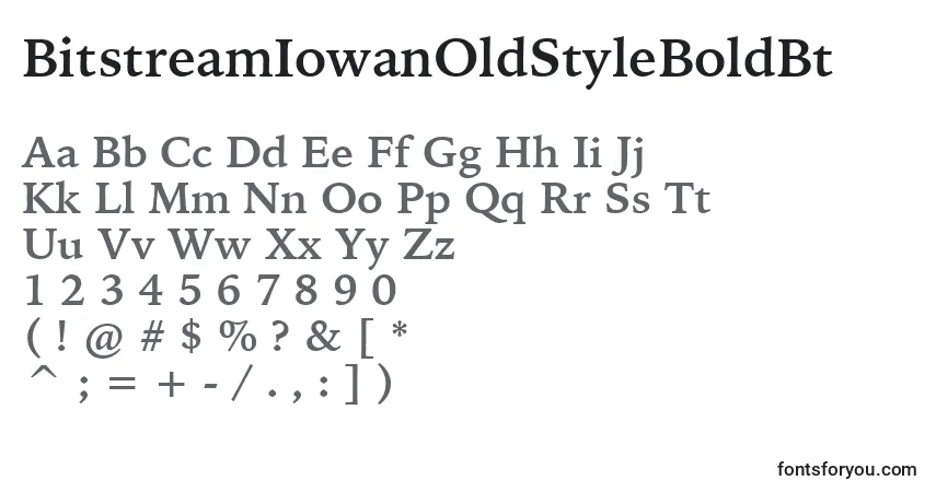 A fonte BitstreamIowanOldStyleBoldBt – alfabeto, números, caracteres especiais