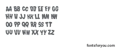 Review of the Nightmarealleylean Font