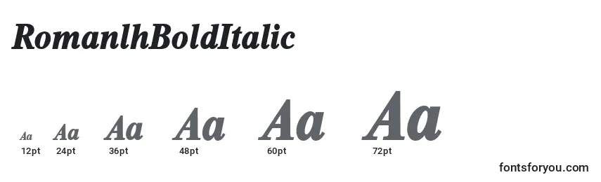 Размеры шрифта RomanlhBoldItalic