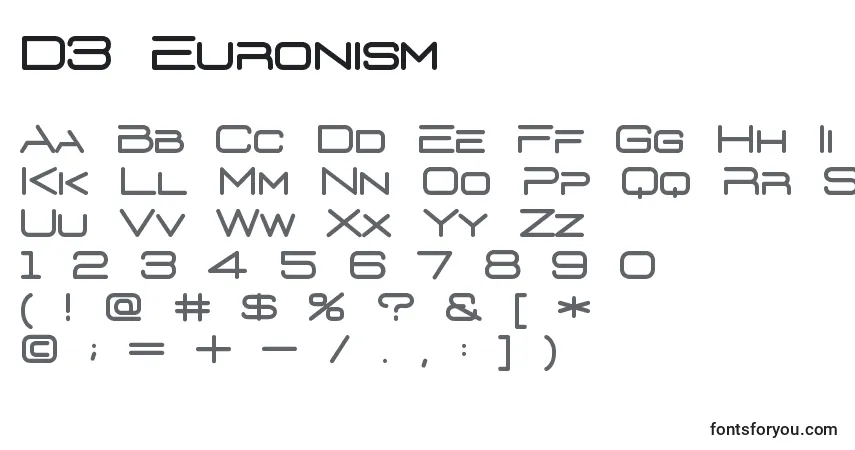 Шрифт D3 Euronism – алфавит, цифры, специальные символы