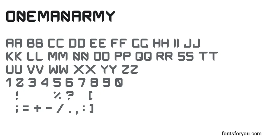 A fonte Onemanarmy – alfabeto, números, caracteres especiais
