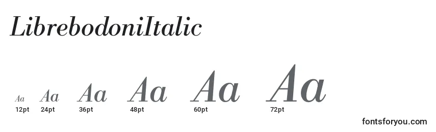 Размеры шрифта LibrebodoniItalic