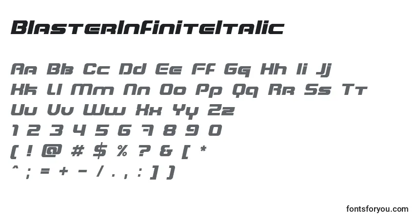 A fonte BlasterInfiniteItalic – alfabeto, números, caracteres especiais