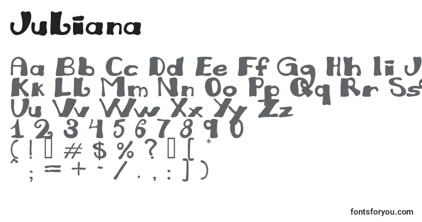 Juliana-fontti – aakkoset, numerot, erikoismerkit