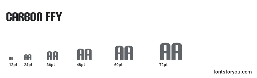 Carbon ffy Font Sizes