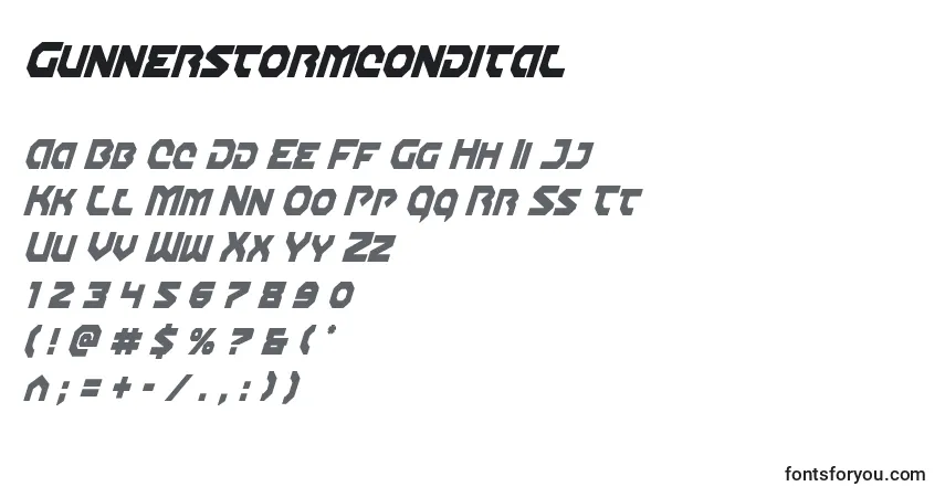Czcionka Gunnerstormcondital – alfabet, cyfry, specjalne znaki