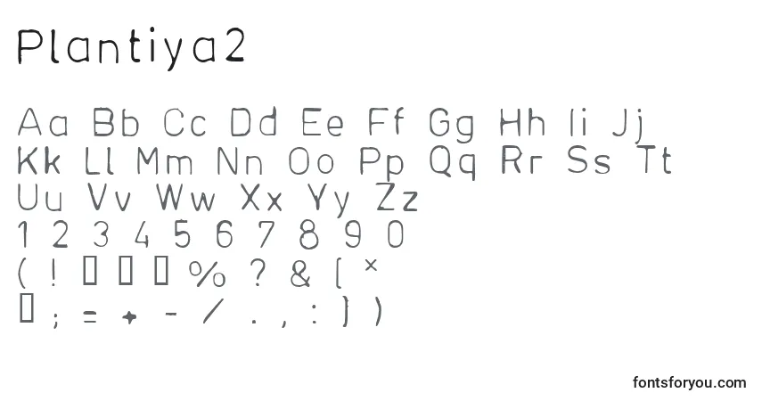 Plantiya2-fontti – aakkoset, numerot, erikoismerkit