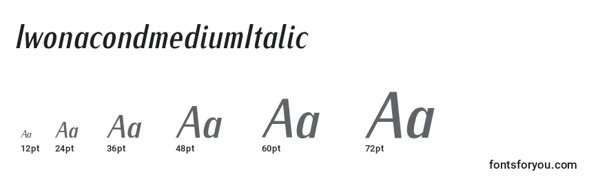 Размеры шрифта IwonacondmediumItalic