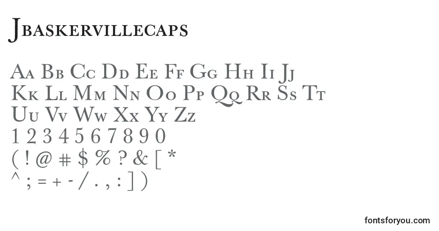 A fonte Jbaskervillecaps – alfabeto, números, caracteres especiais