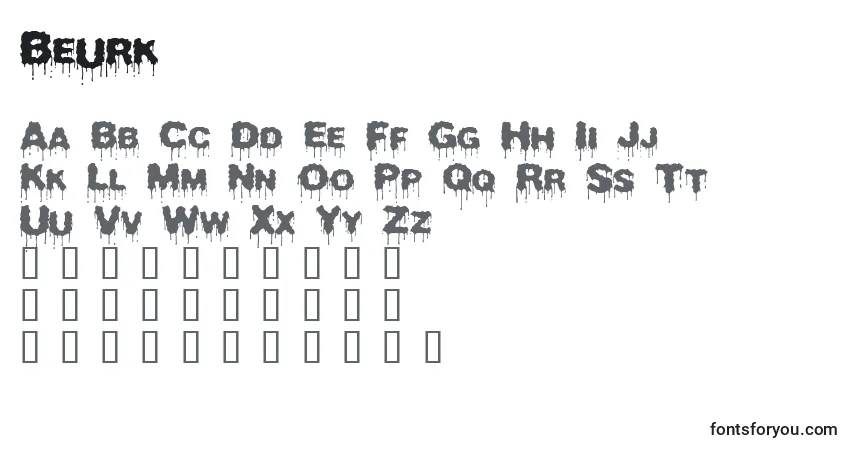A fonte Beurk – alfabeto, números, caracteres especiais