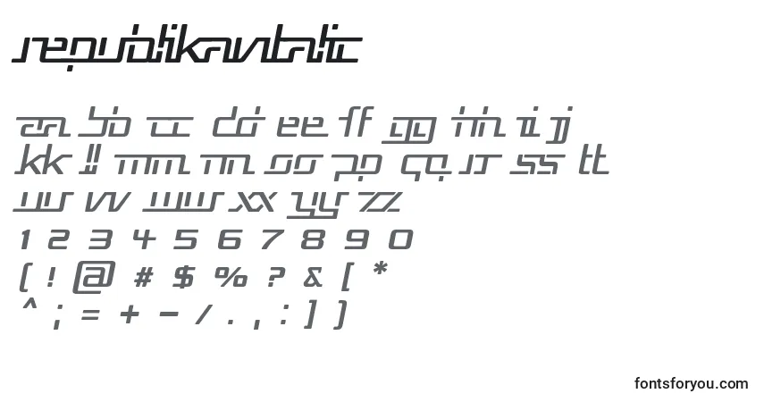 A fonte RepublikaVItalic – alfabeto, números, caracteres especiais