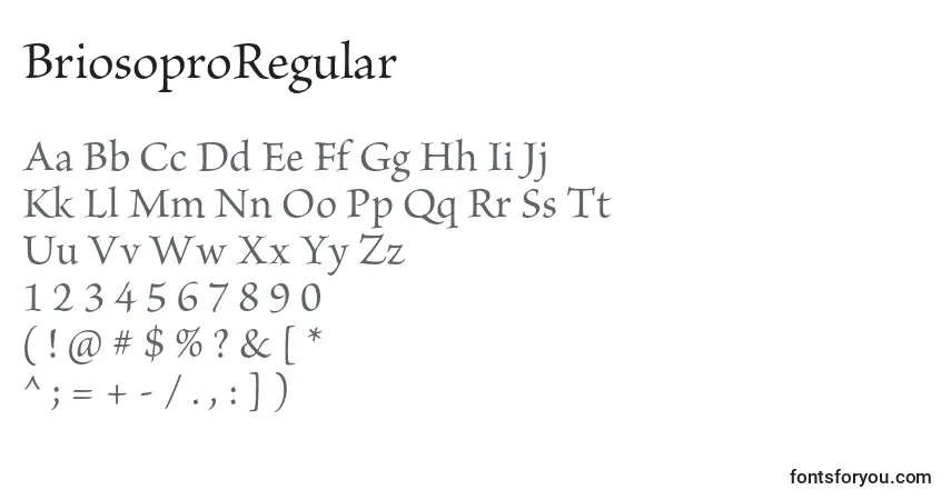 Czcionka BriosoproRegular – alfabet, cyfry, specjalne znaki