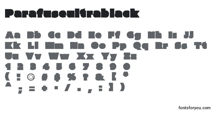 A fonte Parafuseultrablack – alfabeto, números, caracteres especiais